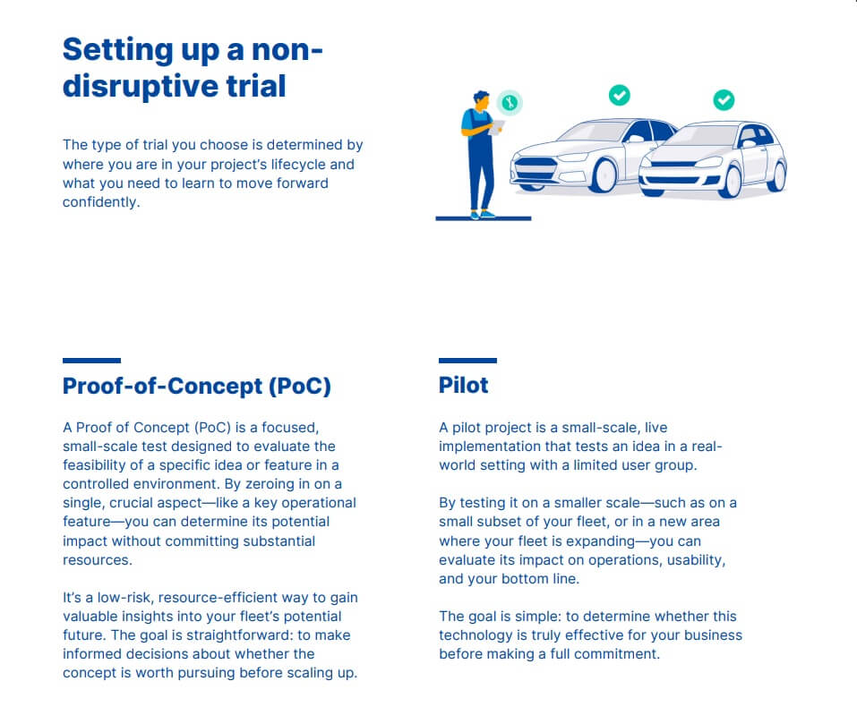 Car Sharing Telematics Pilots preview 1