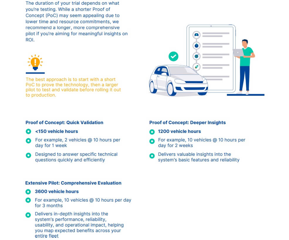 Car Sharing Telematics Pilots preview 2