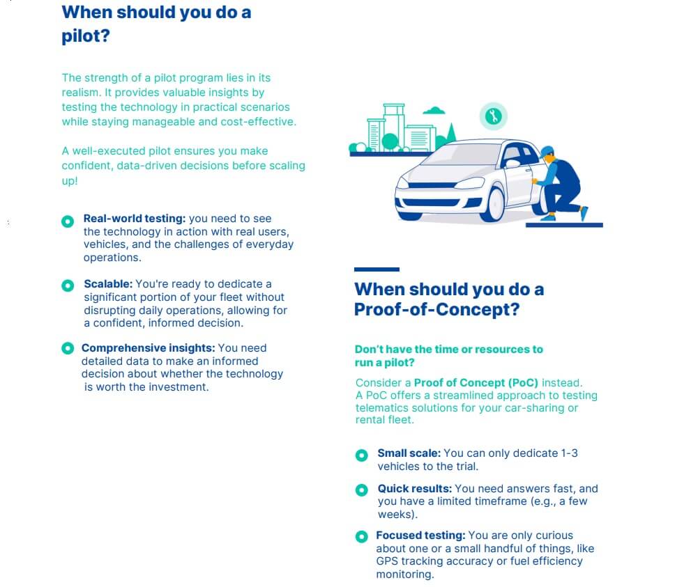 Car Sharing Telematics Pilots preview 8