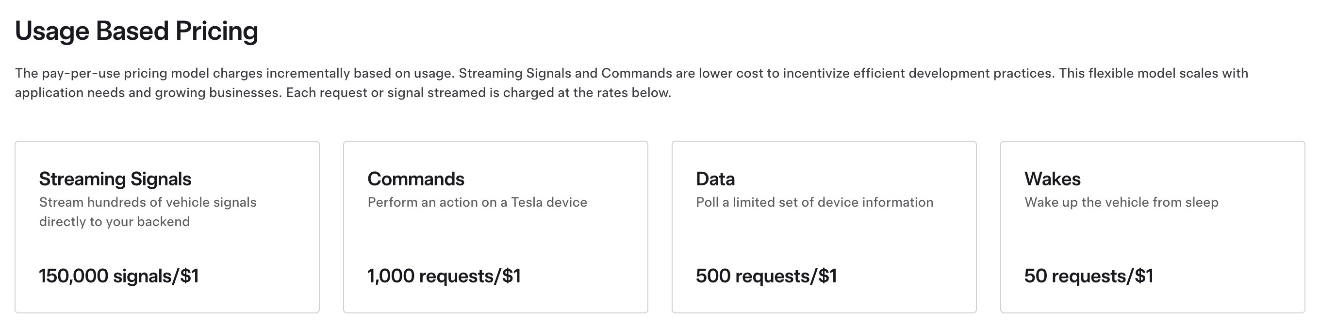 Tesla API Pricing